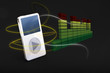 Pod Music Meter