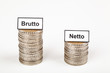 Foto: Brutto und Netto Brutto und Netto