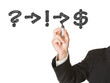 Business plan