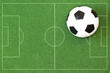 Kunstrasen mit Spielfeld und Fußball