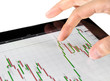 Analyzing Stock Market Chart