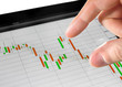 Analyzing Stock Market Chart