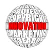 innovation