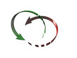 cyclique