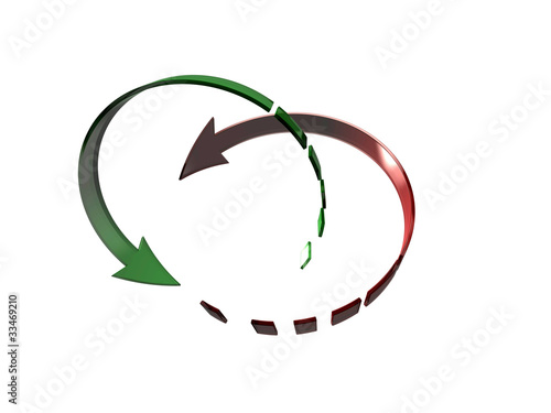 Illustration: cyclique cyclique