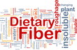 Dietary fiber background concept