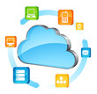 Cloud computing Cloud computing