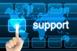 hand pressing support button on a touch screen interface