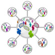 Network of People Communicating in Network of Connections
