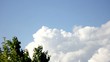 Clouds & Sky