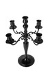 candlestick
