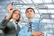on-line marketing diagram