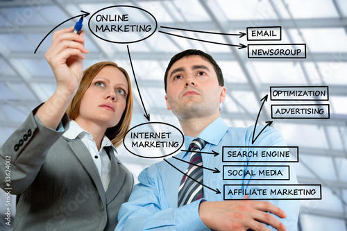 Photo : on-line marketing diagram on-line marketing diagram
