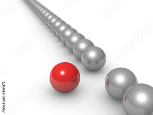 Illustration: Different sphere Different sphere