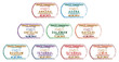 Stylized Turkish passport stamp set in vector format.