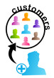social marketing