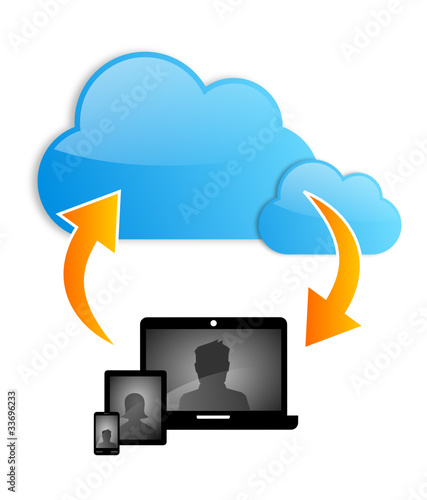 Vector: cloud computing v8 (blue clouds and orange arrows) cloud computing v8 (blue clouds and orange arrows)