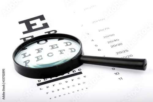 Photo: Eye Chart through a magnifier Eye Chart through a magnifier