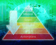 Strategy pyramid management diagram