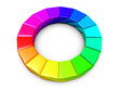3D Colour wheel - Rainbow