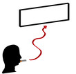 Cigarette effect