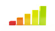 Graphic bar chart