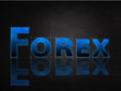 forex