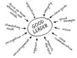 Leadership chart
