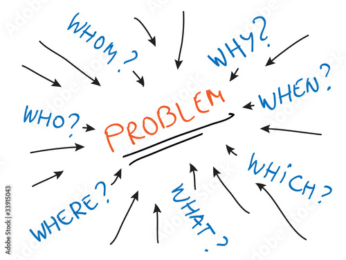 Vector: Lots of questions Lots of questions