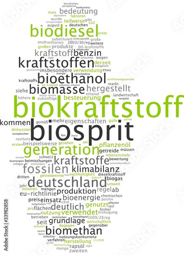 Illustration: Biosprit Biosprit