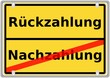 Illustration: Rückzahlung vs. Nachzahlung Rückzahlung vs. Nachzahlung