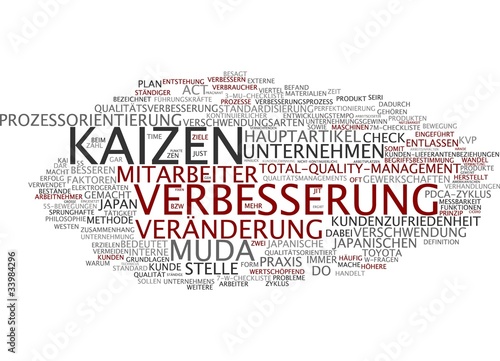 Illustration: Kaizen Kaizen