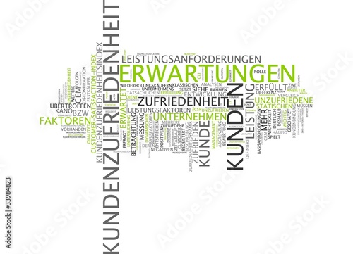 Illustration: Kundenzufriedenheit Kundenzufriedenheit