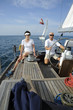 Yachtsegeln