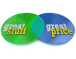 Great Stuff and Affordable Price Words on Venn Diagram