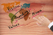 businessmen hand a branding solution diagram on a wood board