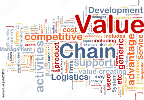 Illustration: Value chain background concept Value chain background concept