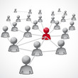 concept, ressources humaines, diriger