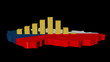 graph on Czech Republic map flag animation graph on Czech Republic map flag animation