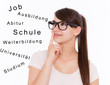 perspektive junge frau