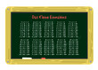 Tafel 1x1