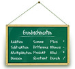Grundrechenarten