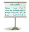 Grundrechenarten