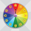 Wheel of fortune