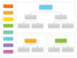 Flowchart set 5