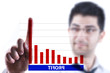 Enhancing profit