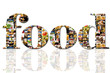 Food Collage Testo