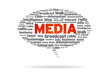 Speech Bubble - Media