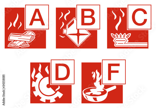 Vector: Brandklassen A B C D F Set Piktogramme Symbole Zeichen rot Set Brandklassen A B C D F Set Piktogramme Symbole Zeichen rot Set