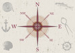 Nautical Compass